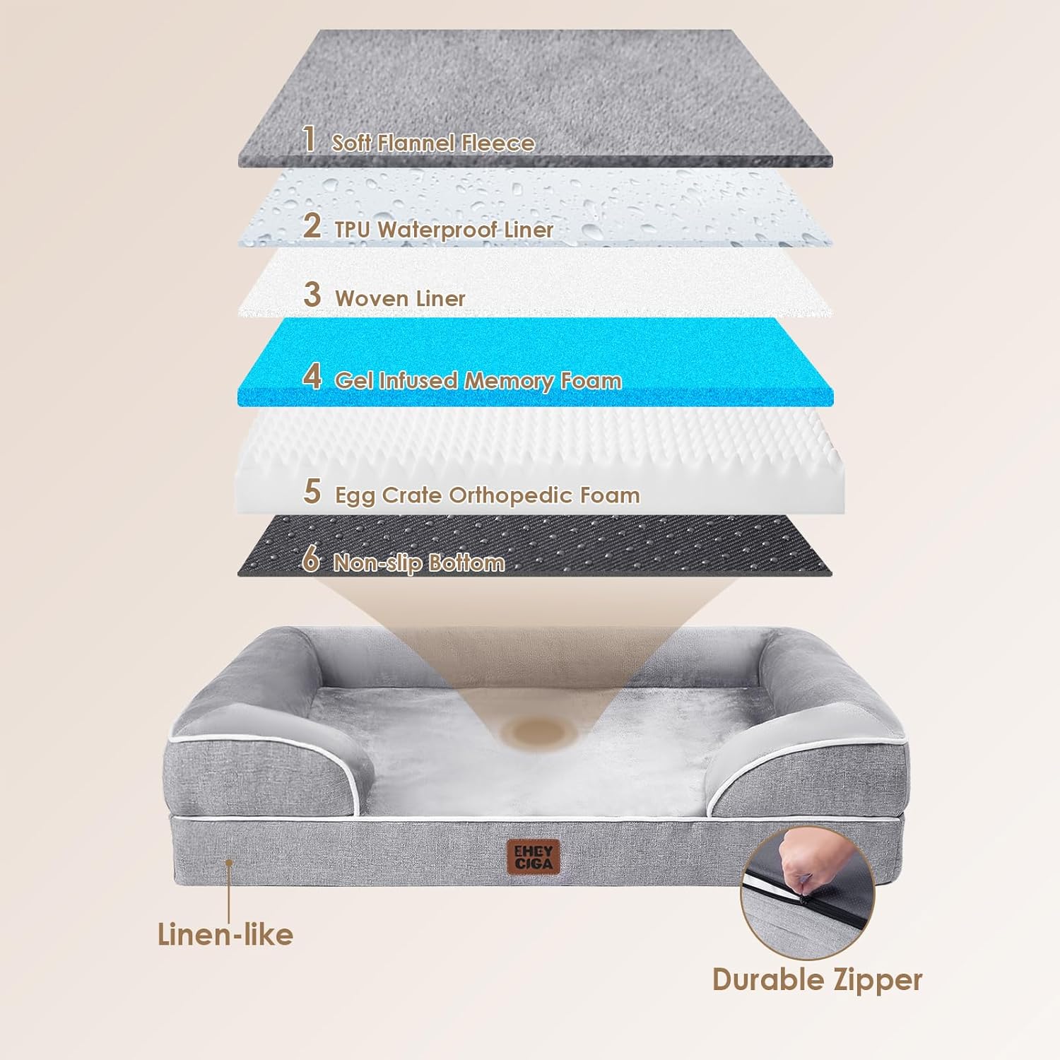 Luxurious Grey Orthopedic Dog Bed for Extra Large Dogs - Waterproof Memory Foam with Supportive Sides and Non-Slip Base - Perfect Comfort for Your Beloved Pet